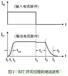 三極管的開關(guān)速度與加速電容分析 三極管的開關(guān)速度與加速電容分析