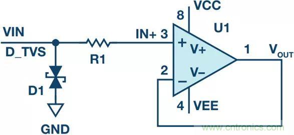 當(dāng)電子元件性能下降，如何保護(hù)您的模擬前端？