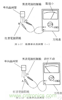 三大檢測(cè)晶閘管方法分析，你都會(huì)嗎？