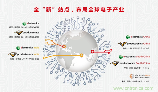 慕展傳奇，不負(fù)期待——慕尼黑華南電子展盛裝登場
