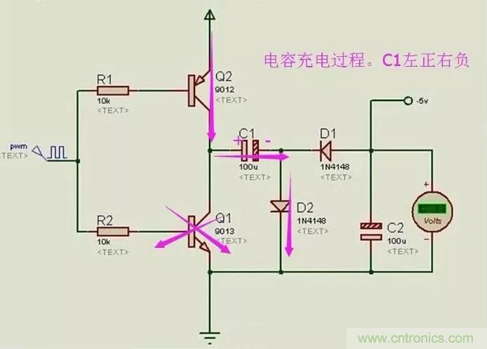 如何利用MCU的PWM產(chǎn)生負(fù)電壓 如何利用MCU的PWM產(chǎn)生負(fù)電壓