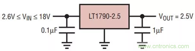 【干貨 】 如何選擇合適的基準(zhǔn)電壓源？（一）