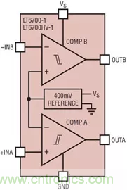 【干貨 】 如何選擇合適的基準電壓源？（二）