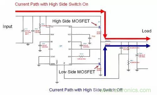 如何為開關(guān)電源選擇合適的MOSFET？