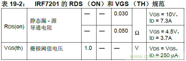 收藏！5V轉(zhuǎn)3.3V電平的19種方法技巧