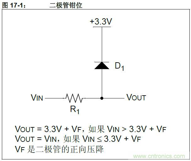 收藏！5V轉(zhuǎn)3.3V電平的19種方法技巧