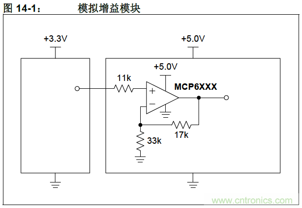 收藏！5V轉(zhuǎn)3.3V電平的19種方法技巧