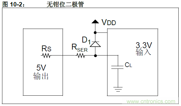 收藏！5V轉(zhuǎn)3.3V電平的19種方法技巧