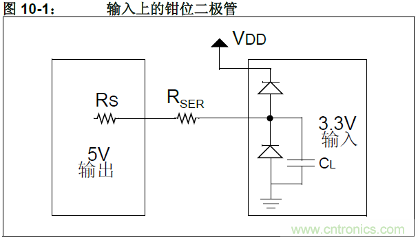 收藏！5V轉(zhuǎn)3.3V電平的19種方法技巧