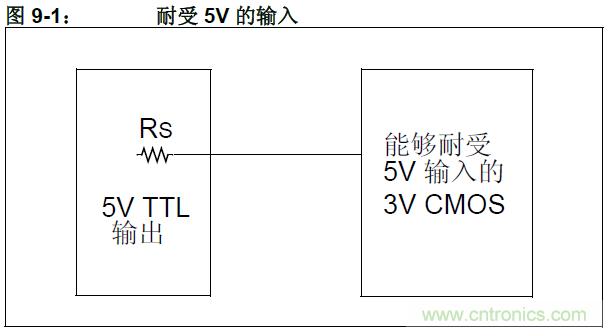 收藏！5V轉(zhuǎn)3.3V電平的19種方法技巧