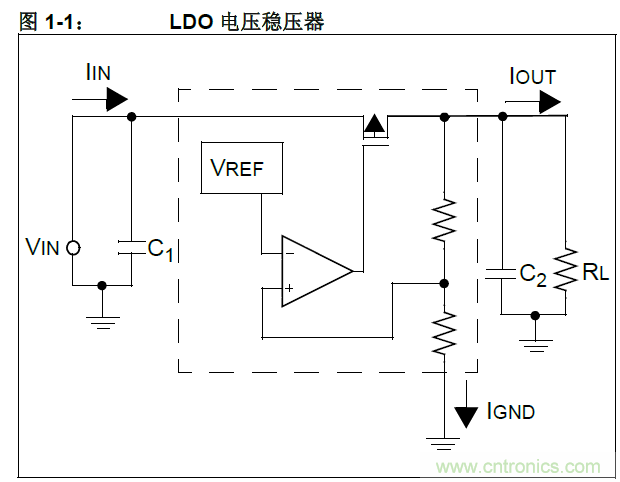 收藏！5V轉(zhuǎn)3.3V電平的19種方法技巧
