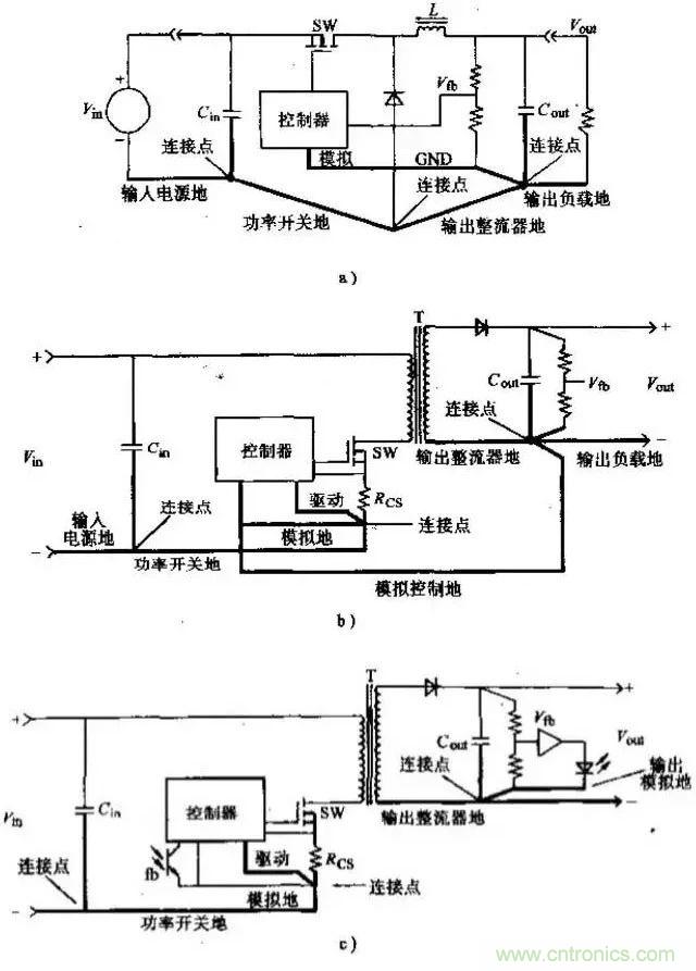 如何做好開關(guān)電源設(shè)計最重要的一步？（一）