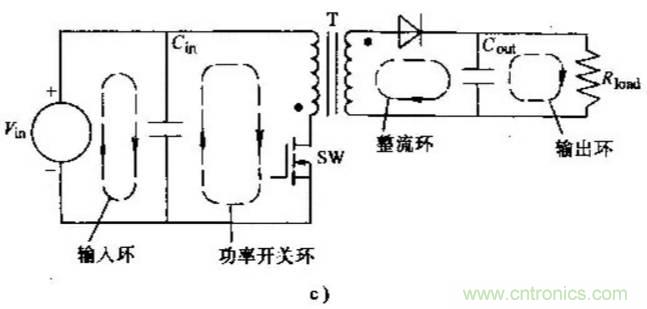 如何做好開關(guān)電源設(shè)計最重要的一步？（一）