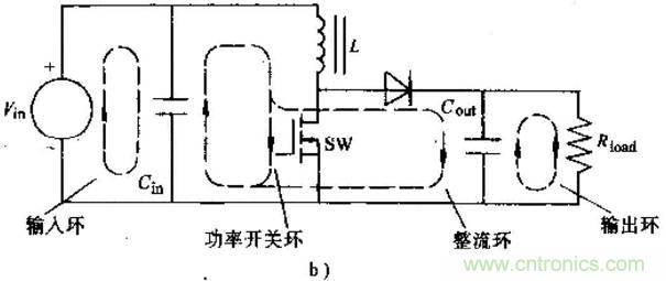 如何做好開關(guān)電源設(shè)計最重要的一步？（一）
