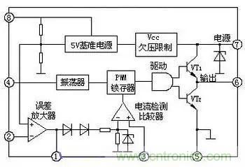 電源基礎(chǔ)電路圖集錦，工程師必備寶典！