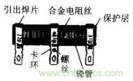 常見電阻器分類，你真的知道嗎？