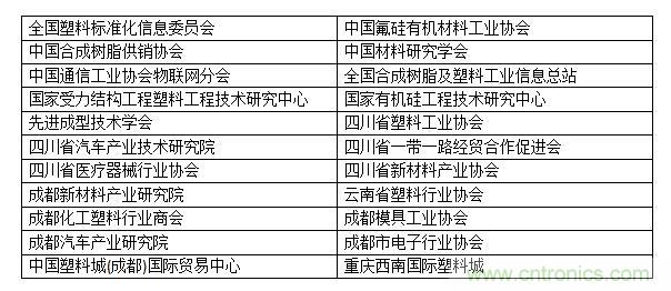 金牌展商權(quán)威協(xié)會(huì)共助力，成都塑料工業(yè)展招商邀觀工作達(dá)新高度