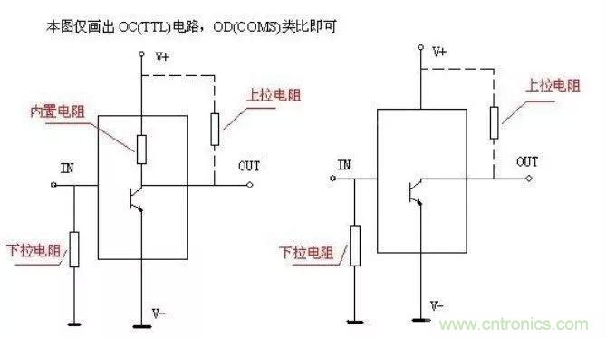 上拉電阻為什么能上拉？看完恍然大悟