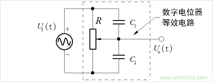 一文讀懂:寄生電容