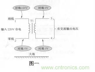 變壓器的冷知識(shí)你知道嗎？