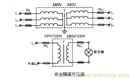 變壓器的冷知識(shí)你知道嗎？