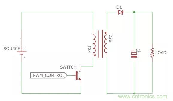 一文讀懂反激變換器種類、電路、效率、工作原理！