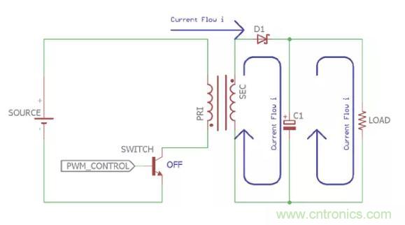 一文讀懂反激變換器種類、電路、效率、工作原理！