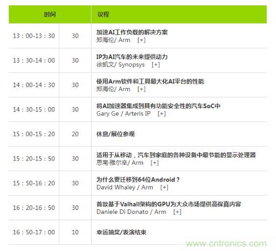 2019 Arm年度技術(shù)論壇召開在即，改變世界的計算解決方案