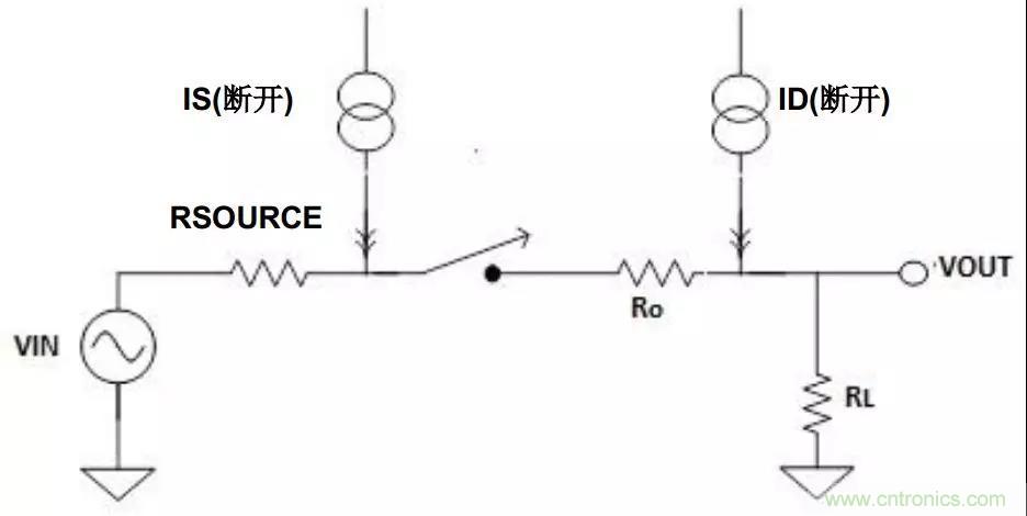 低漏電多路復(fù)用器在高阻抗PLC系統(tǒng)中是否重要？