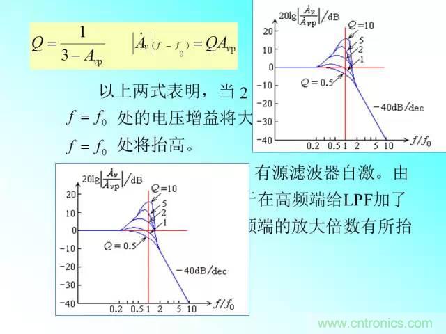 濾波電路大全，收藏以備不時(shí)之需！