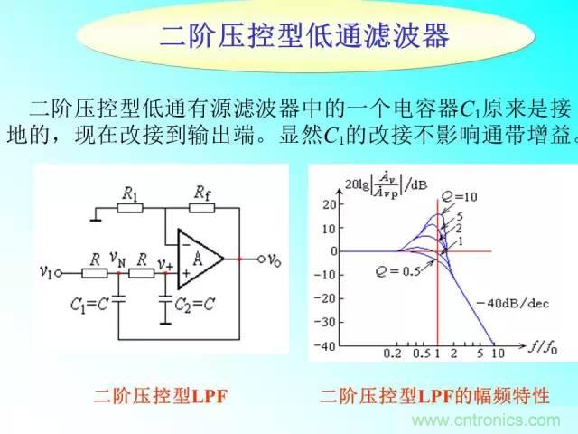濾波電路大全，收藏以備不時(shí)之需！