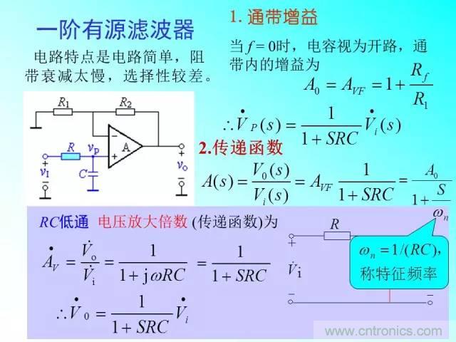 濾波電路大全，收藏以備不時(shí)之需！