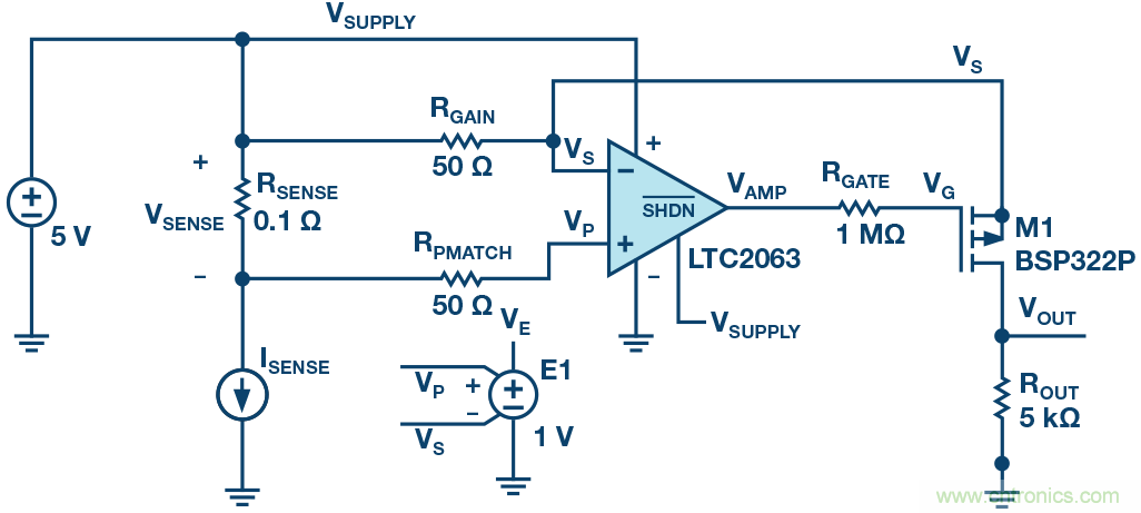 為什么MOSFET柵極前要放100 Ω 電阻？為什么是 100 Ω？