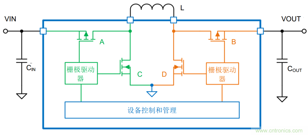 是否存在實現DC/DC電壓轉換的通用工具？