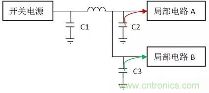 如何使用電源設(shè)計中的電容：鋁電解電容/瓷片電容/鉭電容？