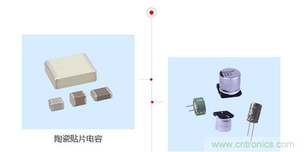 陶瓷電容器的用途與電容器熱擊穿原因是什么？