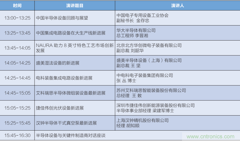匯集電子信息產(chǎn)業(yè)發(fā)展熱點(diǎn)，第94屆中國(guó)電子展盛大開(kāi)幕