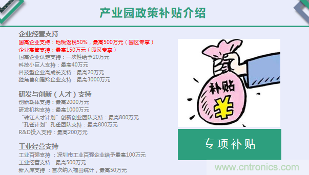 中國電子第一街創(chuàng)新基地！弘德智云聯(lián)合我愛方案網(wǎng)推出產(chǎn)業(yè)園區(qū)入駐服務(wù)?