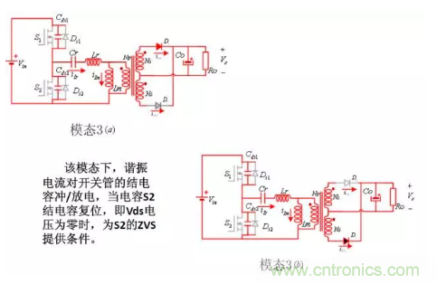 很完整的LLC原理講解，電源工程師收藏有用！?