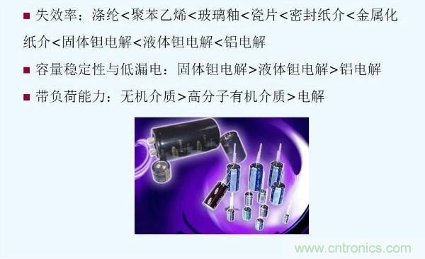 元器件應(yīng)用可靠性如何保證，都要學(xué)習(xí)航天經(jīng)驗(yàn)嗎？