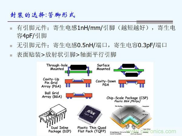 元器件應(yīng)用可靠性如何保證，都要學(xué)習(xí)航天經(jīng)驗(yàn)嗎？