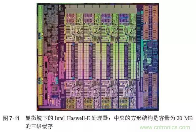 終于找到了一篇文章！通俗地講解計(jì)算機(jī)工作原理