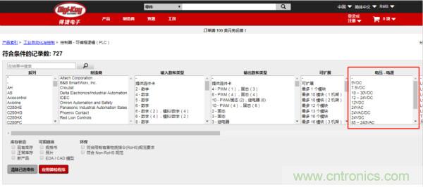 記住這5點(diǎn)，迅速搞定PLC選型！
