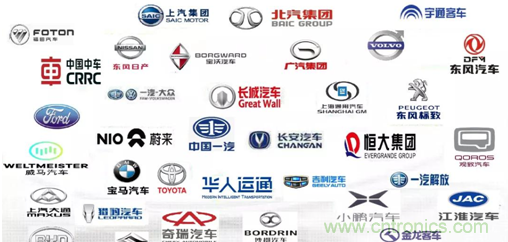 發(fā)言&參會(huì)嘉賓陣容公布！匯聚200+激光雷達(dá)廠商、整車廠的汽車激光雷達(dá)前瞻技術(shù)盛會(huì)！