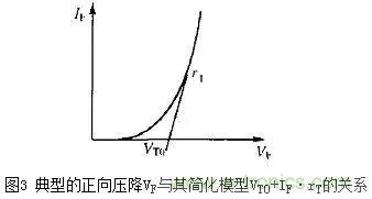 二極管的電容效應(yīng)、等效電路及開關(guān)特性