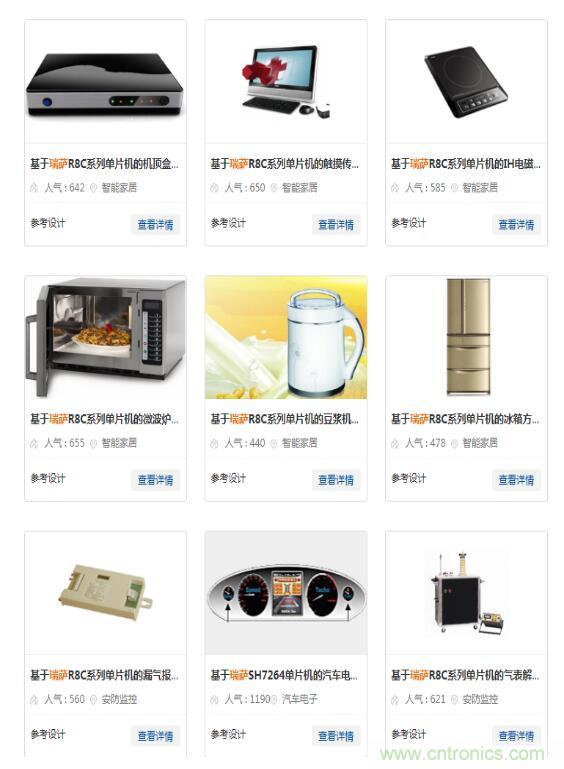 瑞薩內(nèi)核處理器固有積累，ARM內(nèi)核更開放：魚和熊掌都要！