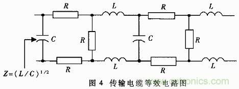 UART、RS-232、RS-422、RS-485之間有什么區(qū)別？