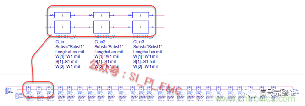 高速PCB設(shè)計時，保護(hù)地線要還是不要？