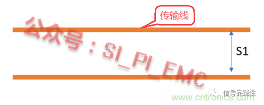 高速PCB設(shè)計時，保護(hù)地線要還是不要？