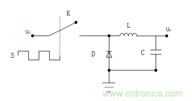 DIY一個(gè)數(shù)控開(kāi)關(guān)電源，你需要掌握這些知識(shí)